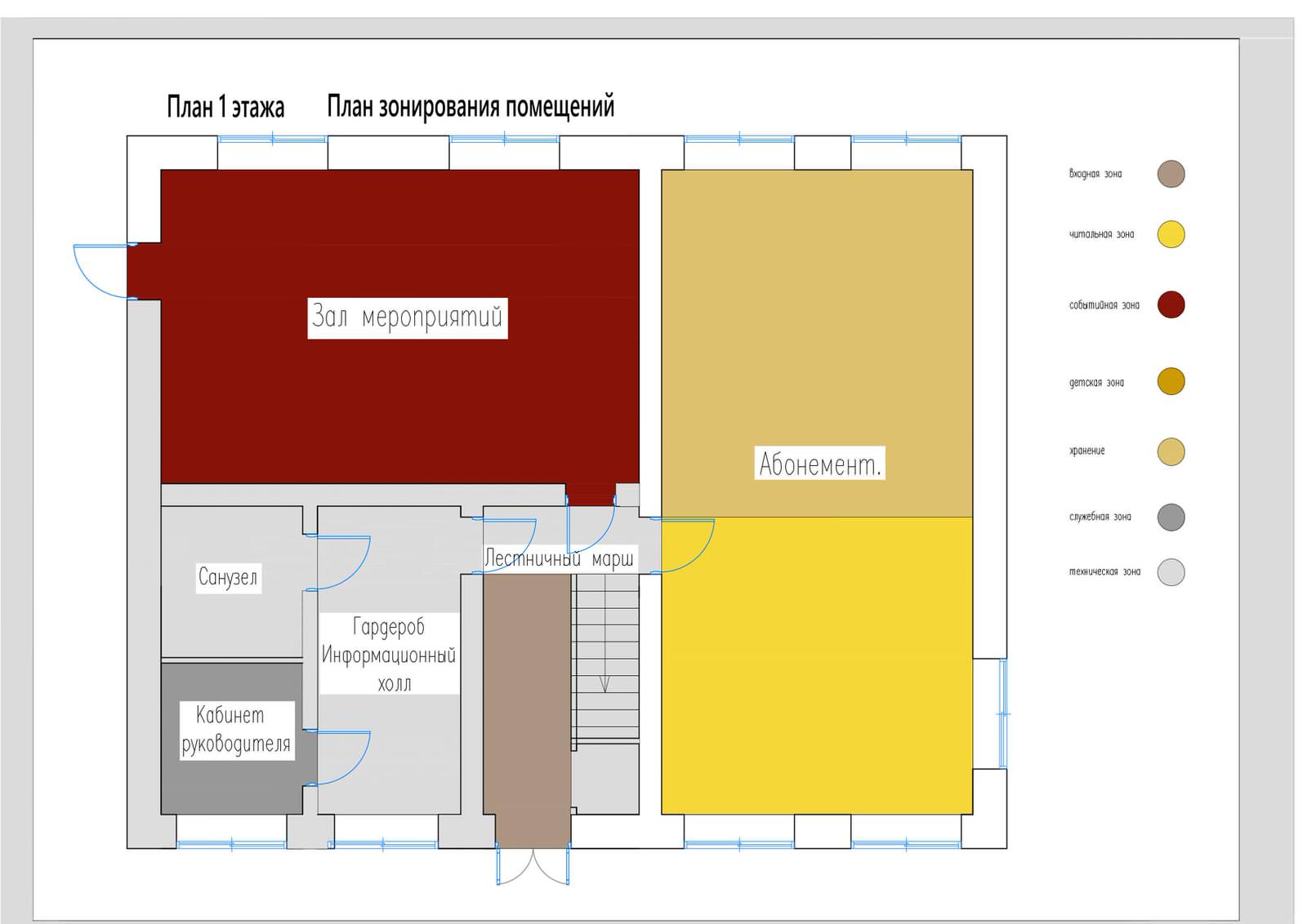 Центральная взрослая библиотека п. октябрьский Пермский край