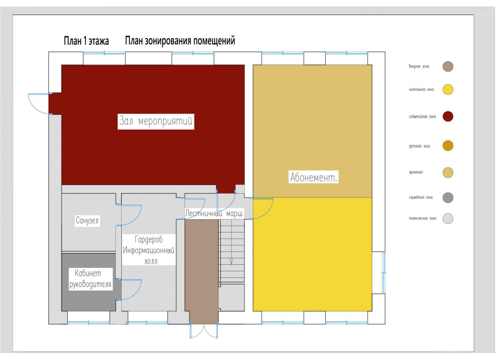 Центральная взрослая библиотека п. октябрьский Пермский край