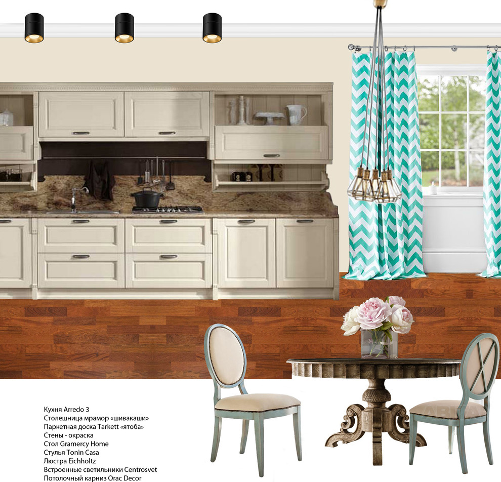 Проект: Семейные узы