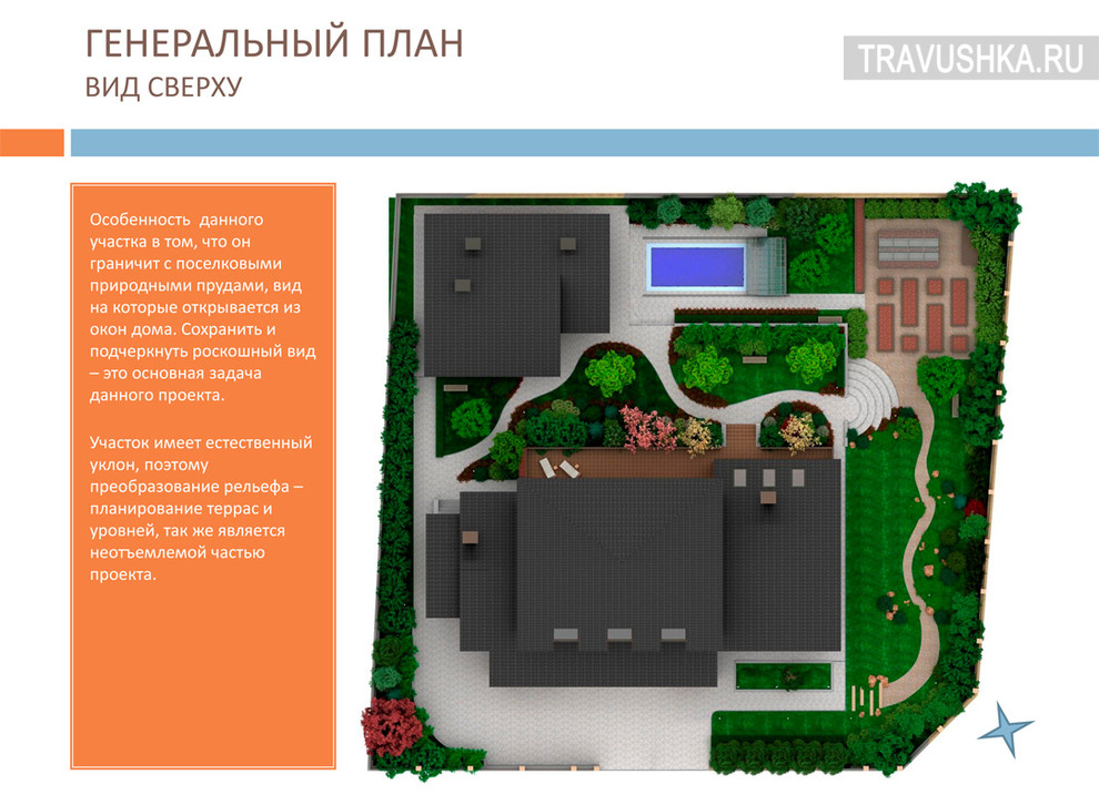 Состав дизайн проекта
