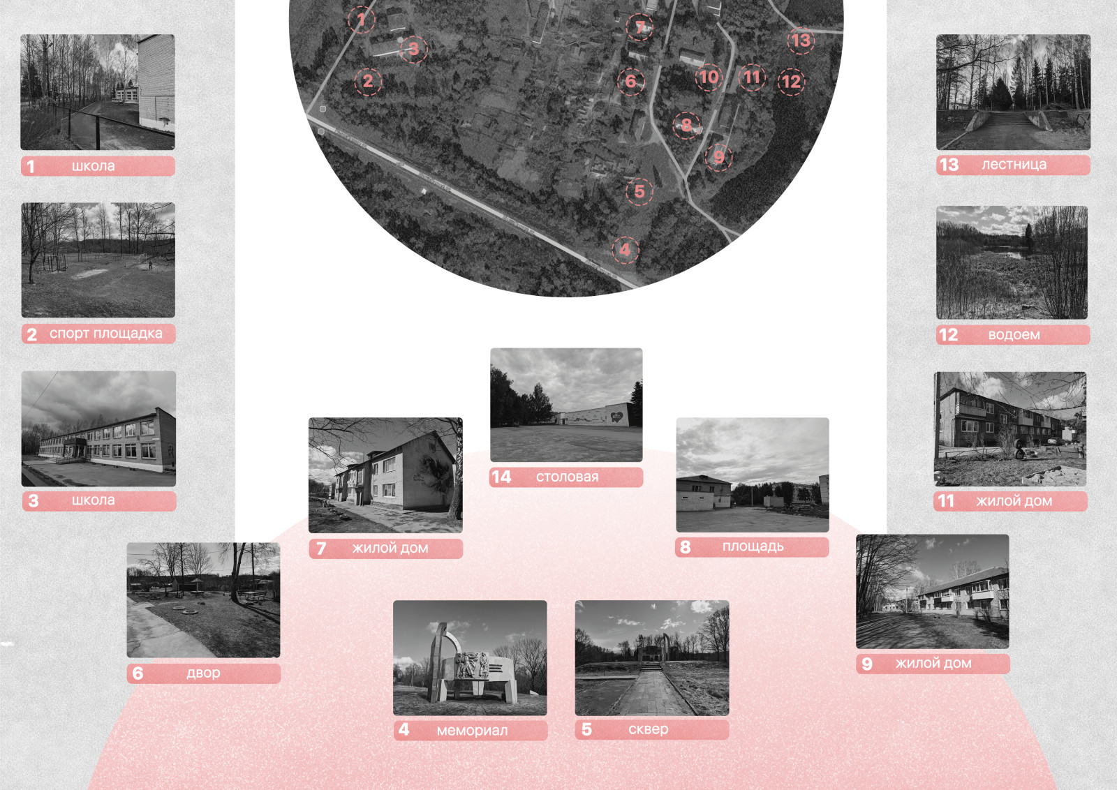 Развитие среды в посёлке Сметанино