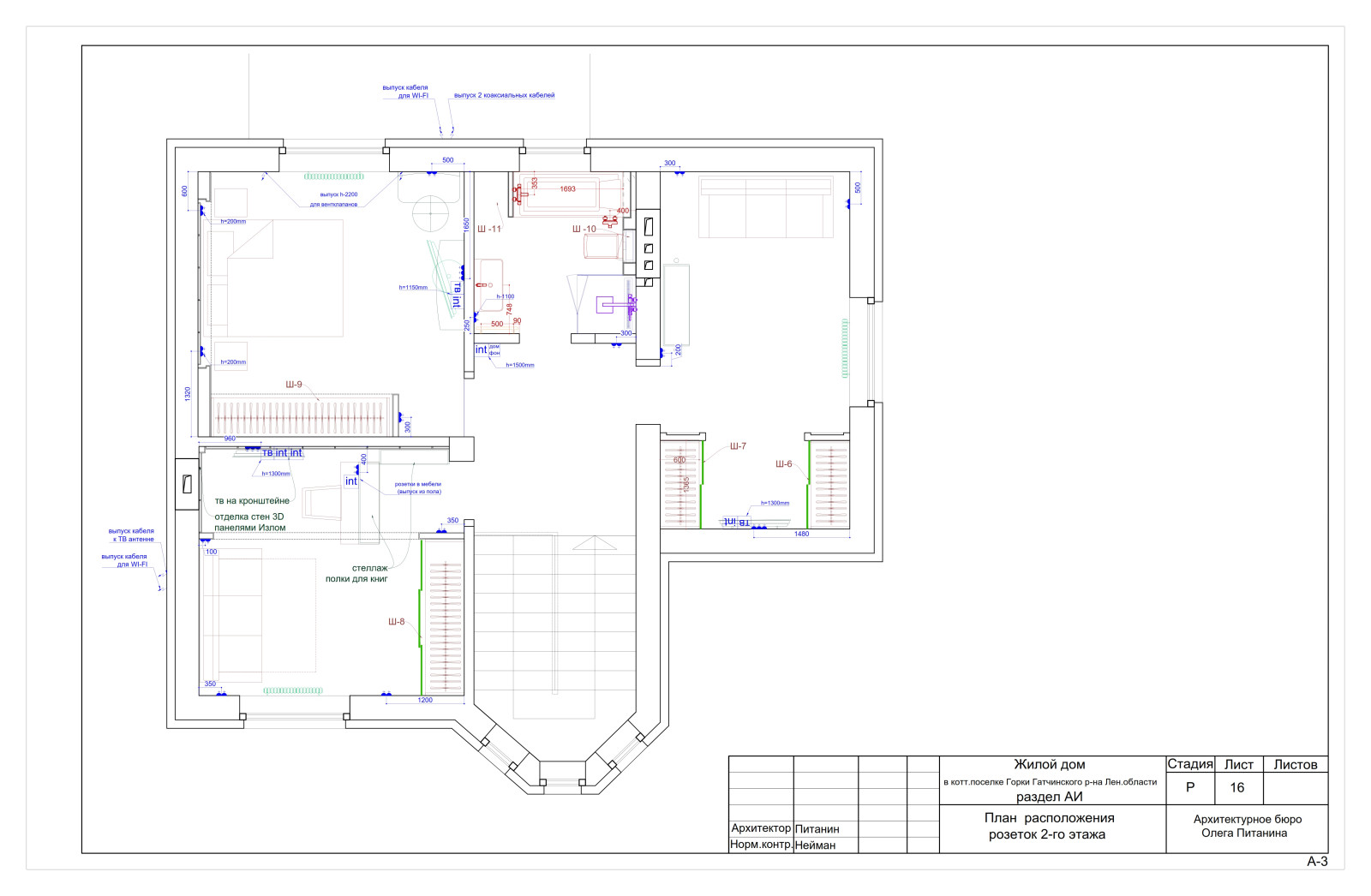 Рабочий проект интерьера современного коттеджа