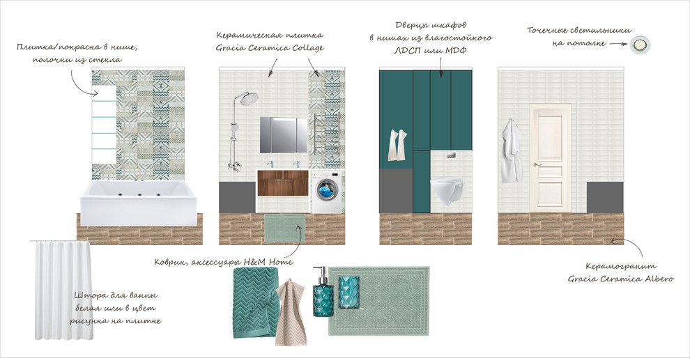 Концепция интерьера квартиры для большой семьи