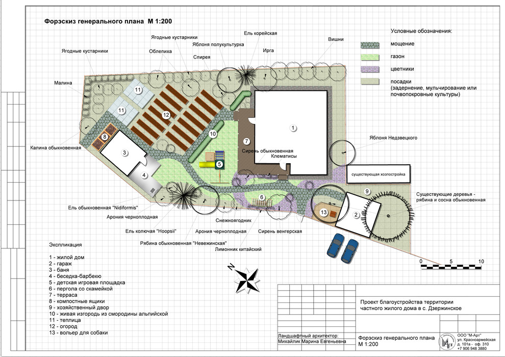 Ландшафтное проектирование. Форэскизы