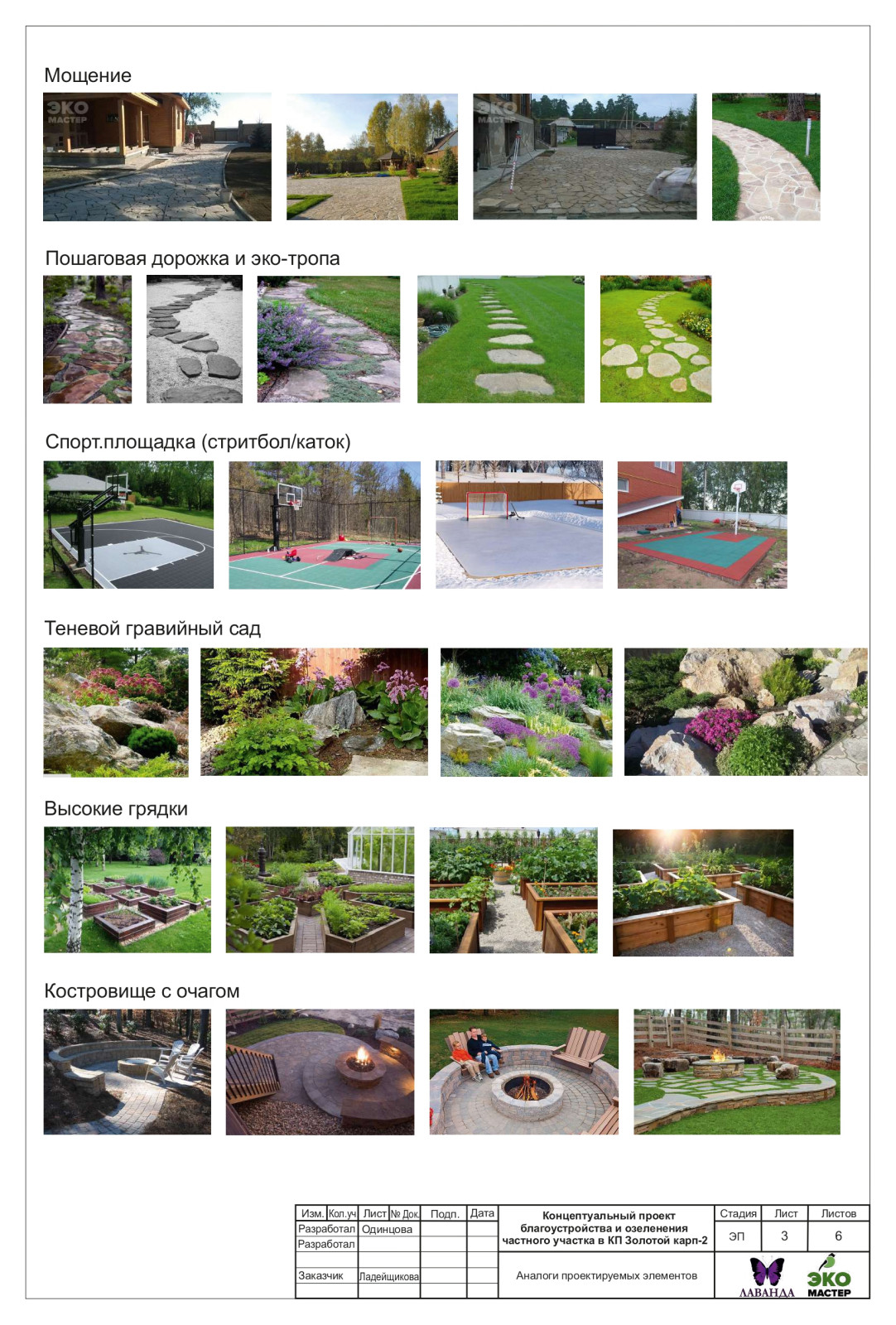 Обложка проекта: Эскизный проект частного участка