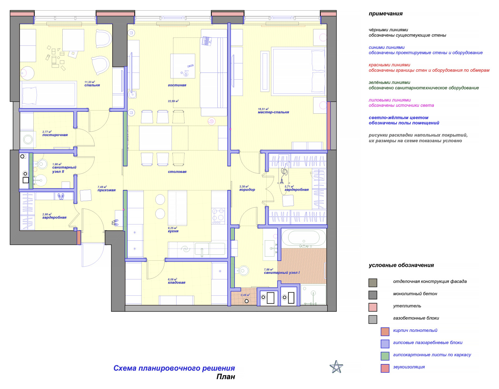 Обложка проекта: Квартира на проспекте Мира