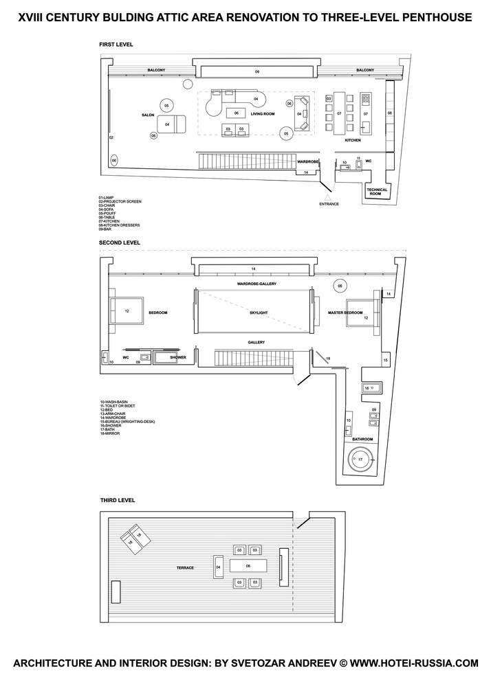 До и После: Пентхаус Rooftop Villa