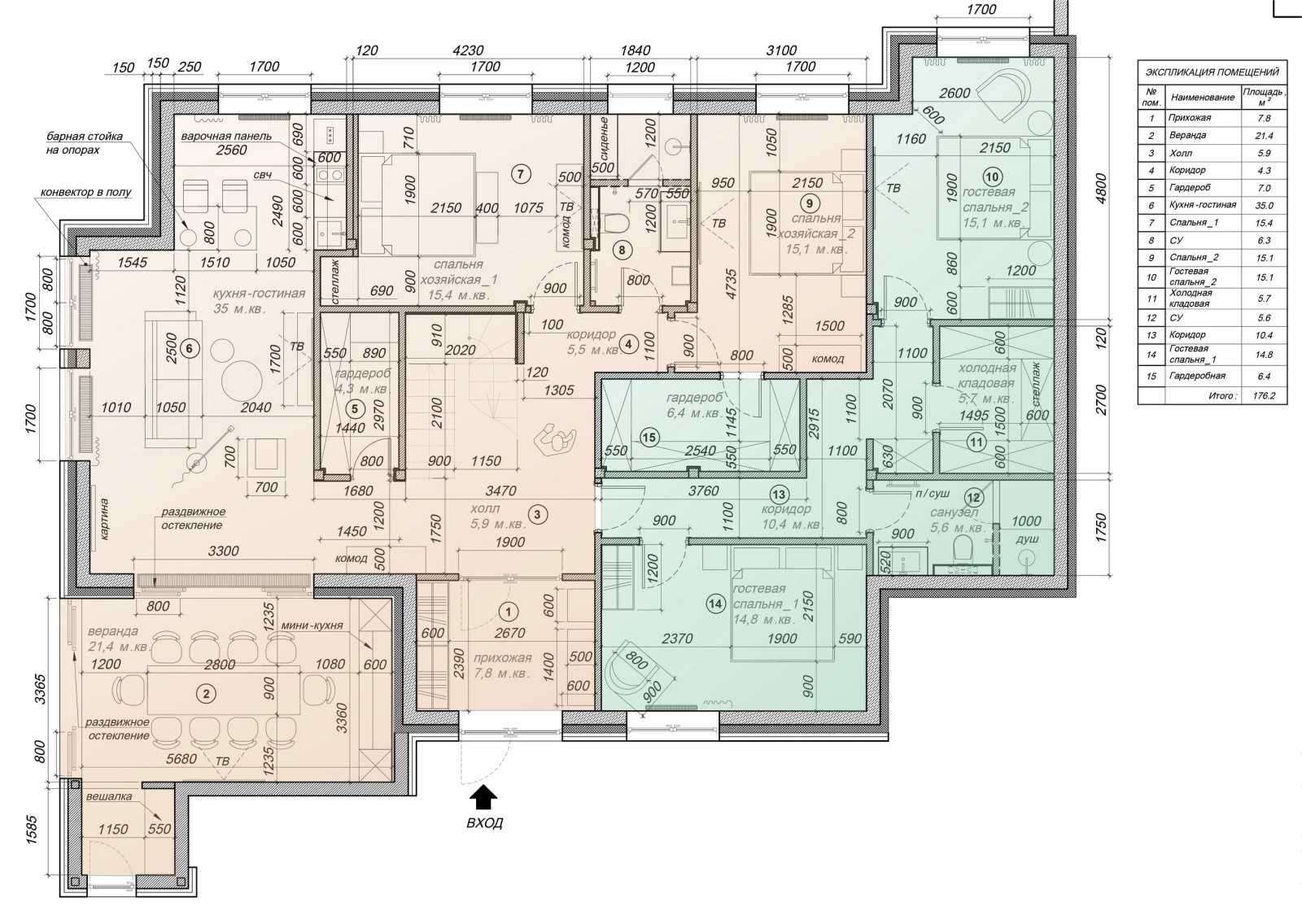 Обложка проекта: Шале в оливковых оттенках