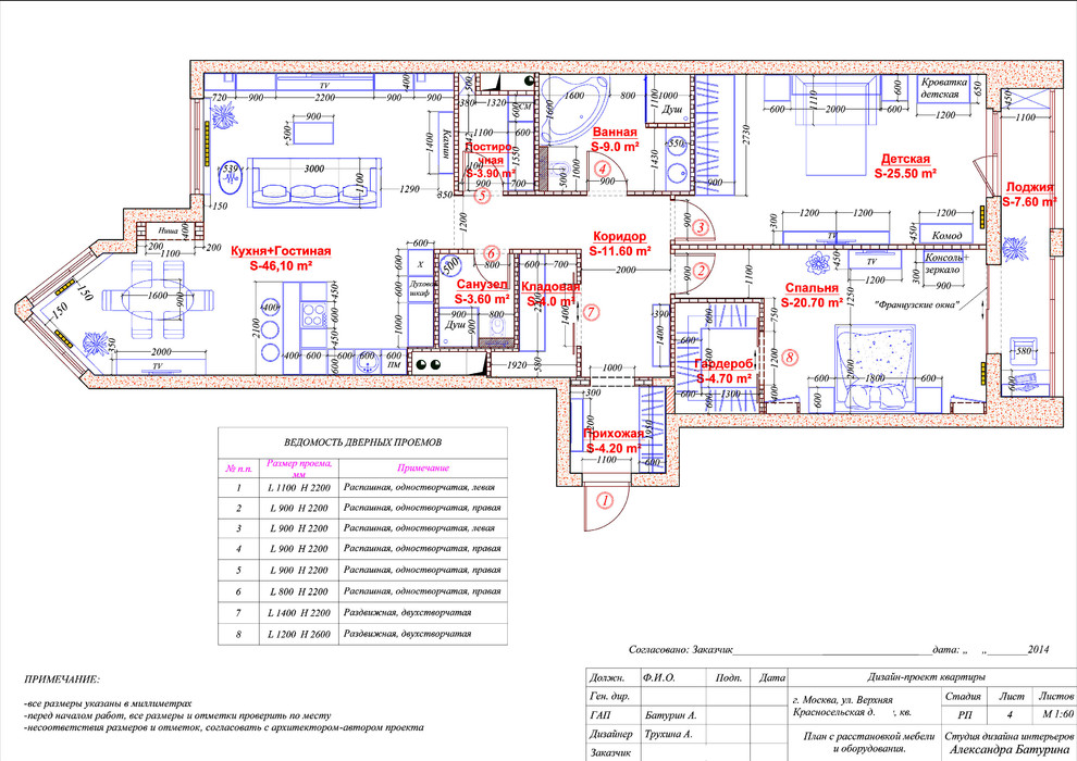 3х комнатная квартира на ул.Красносельская