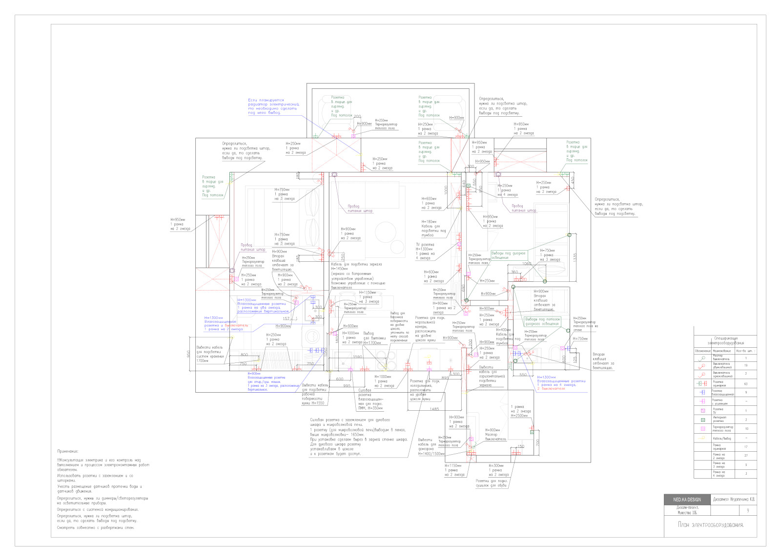 Обложка проекта: Белая. Красноярск. Мужества 10Б