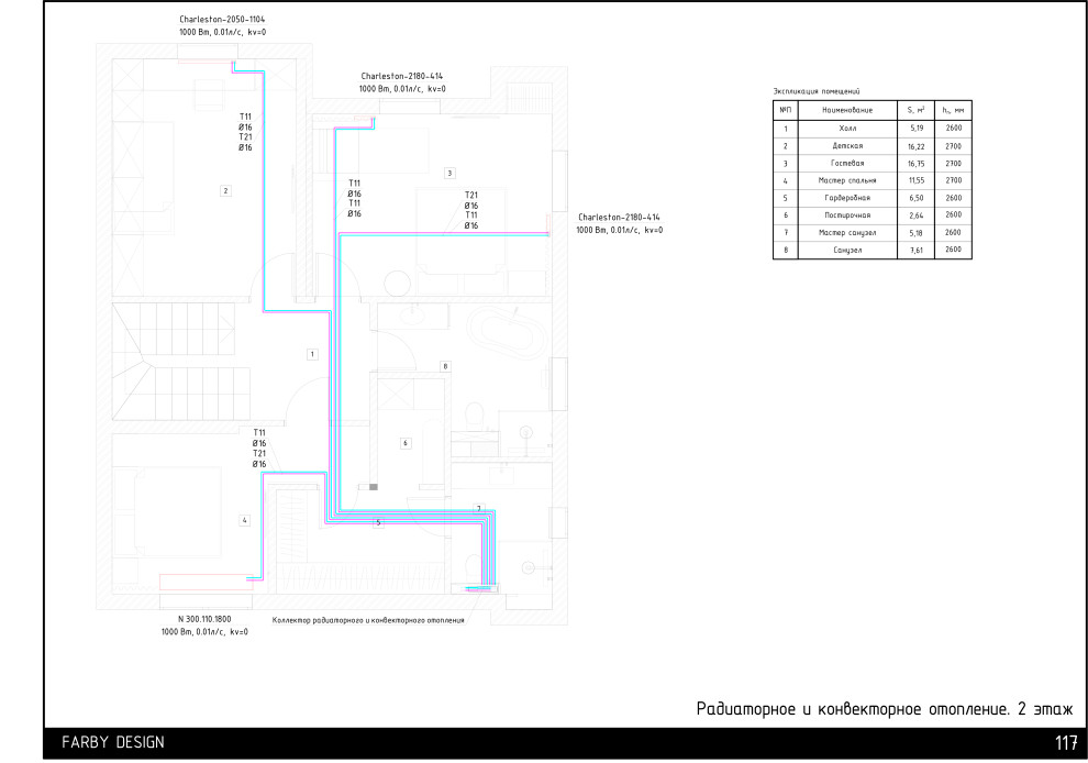 Дом на Достоевского