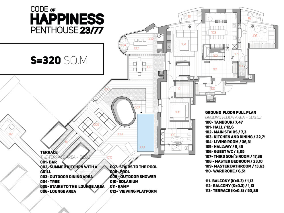 Code of HAPPINESS. Penthouse 23/77