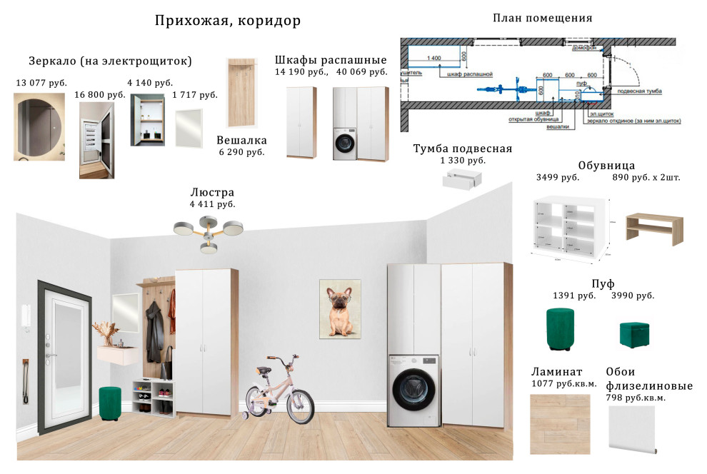 концепция прихожей