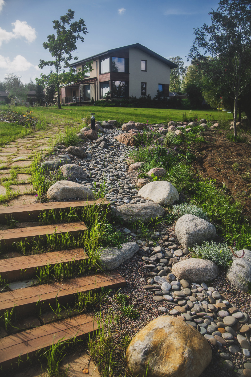 Зеркальное