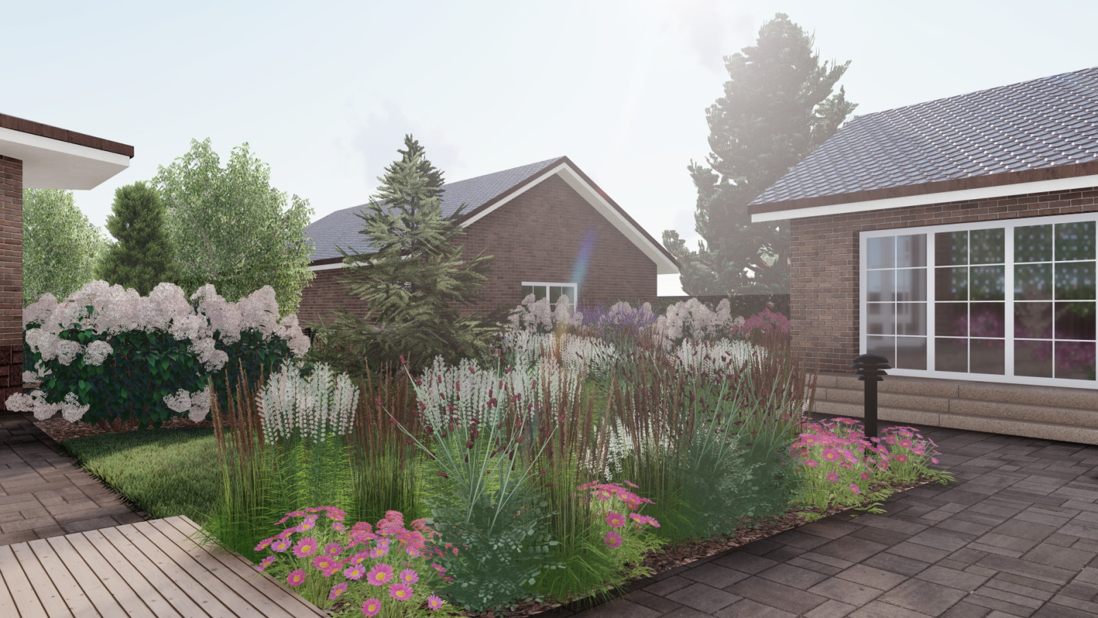 Бавария Клаб, 2024