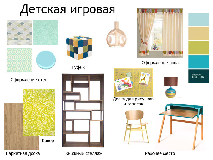 Проектные коллажи