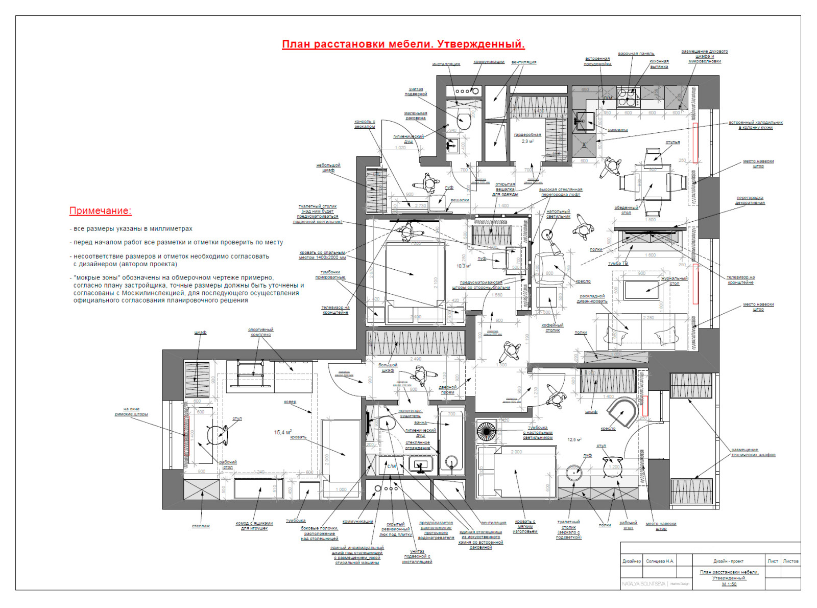 Для счастливой жизни. Проект квартиры 90 м2.