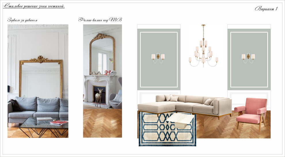Стилевое решение зоны гостиной
