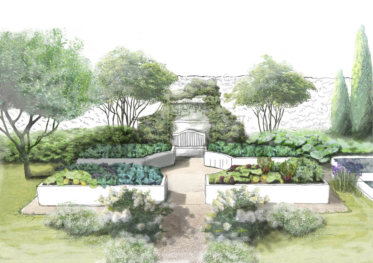 Ландшафтная визуализация