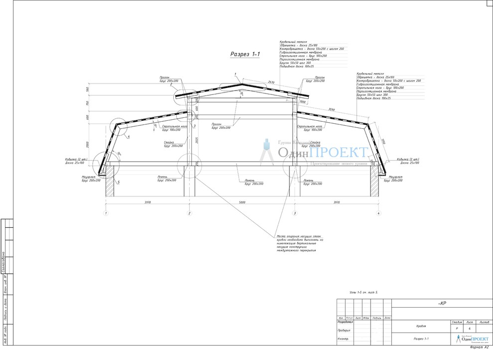 Наши проекты