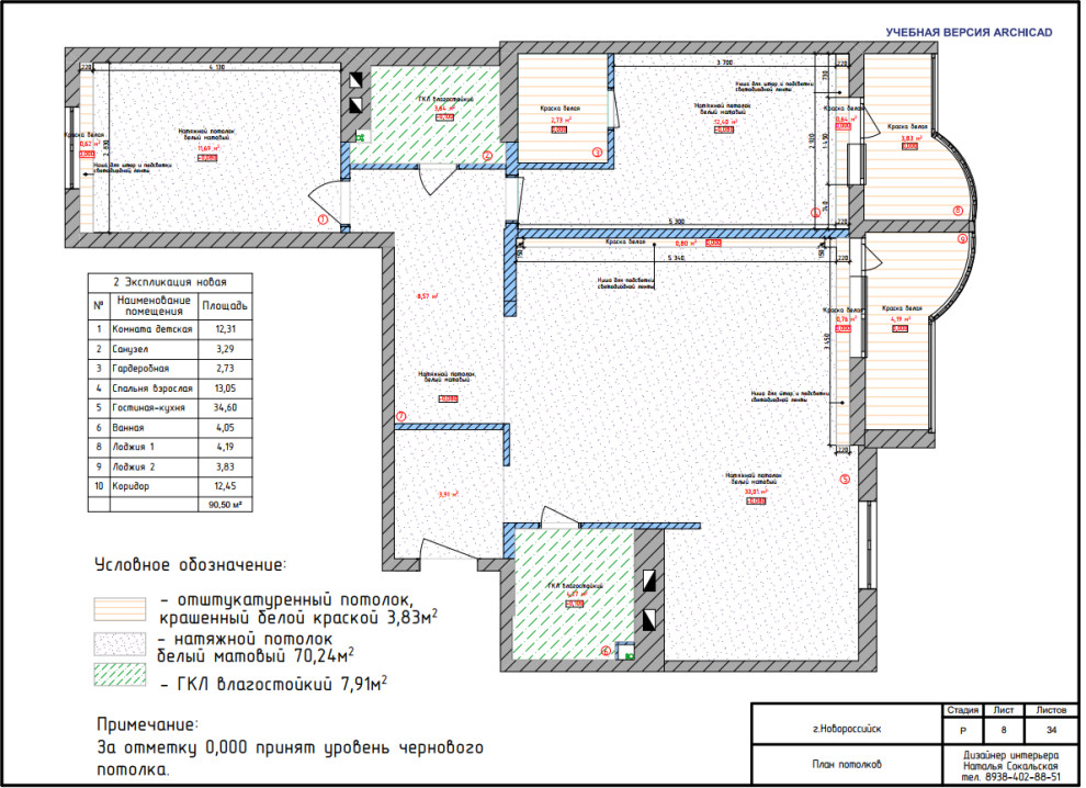 3-х комнатная квартира 90 м2 для семьи с двумя детьми в современном стиле