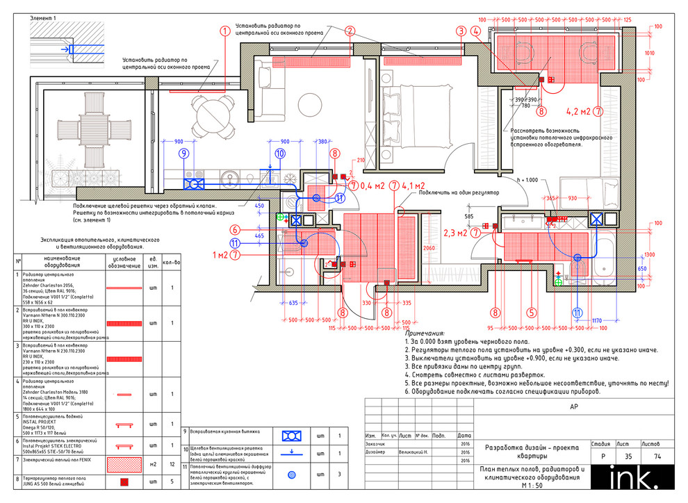 Комплект рабочей документации