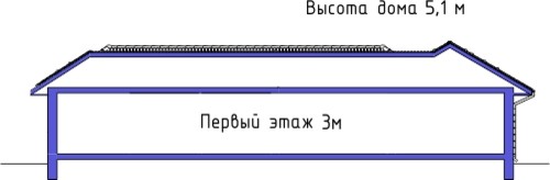 Проект дома Бау 73