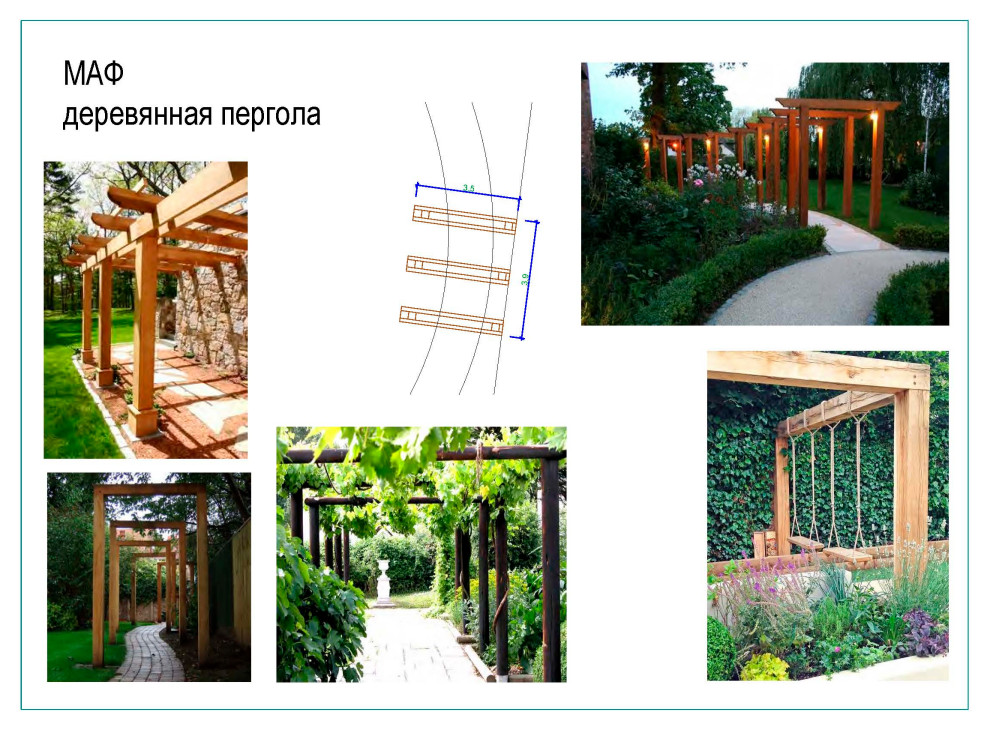 Обложка проекта: В тени старинных лип