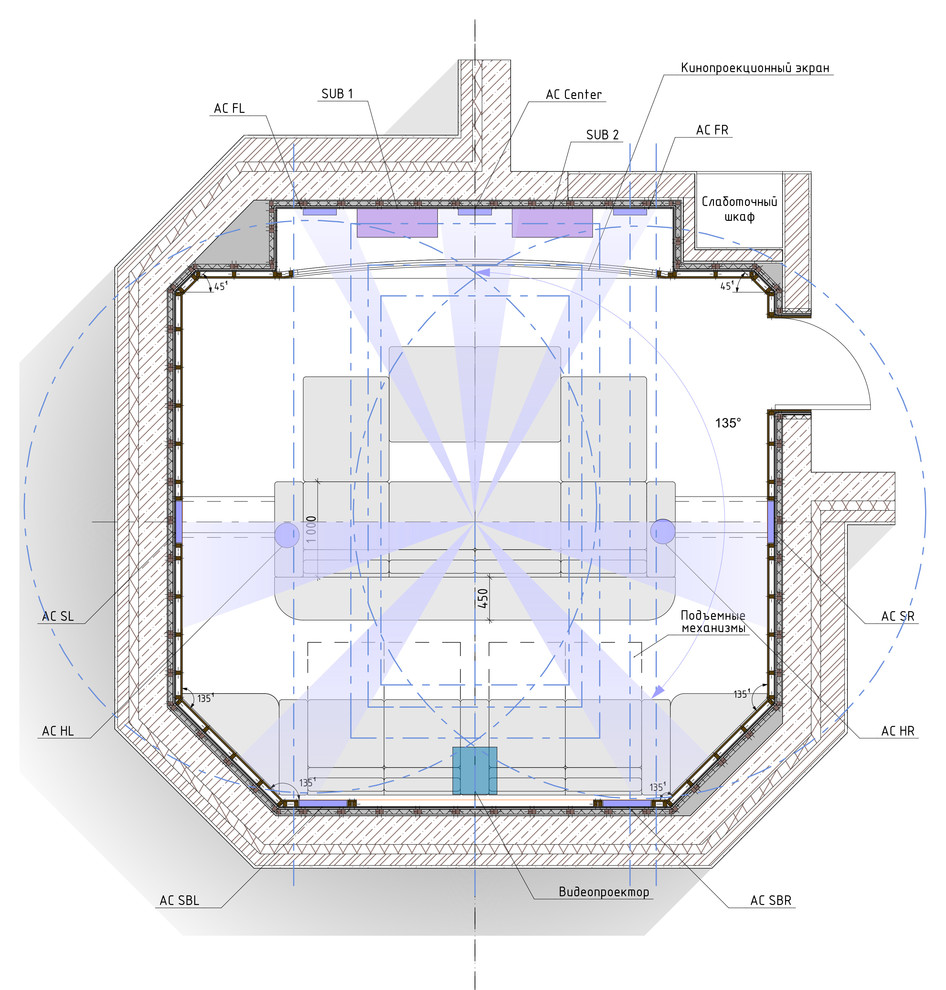 Тематический кинозал