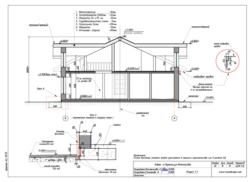 Таунхаус в г.Пушкин