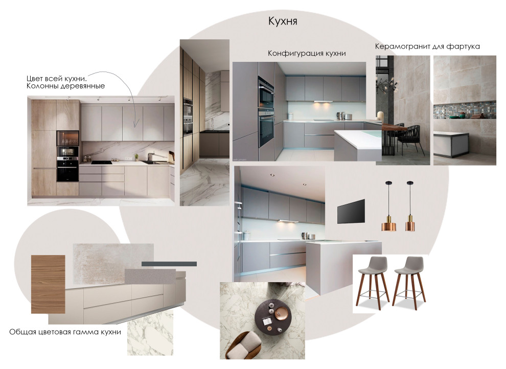 Квартира на Пятницком ш. Moodboard