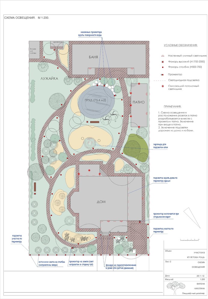 Схема освещения.