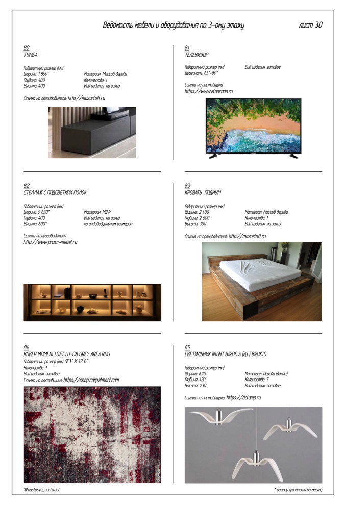 Ведомость мебели и оборудования