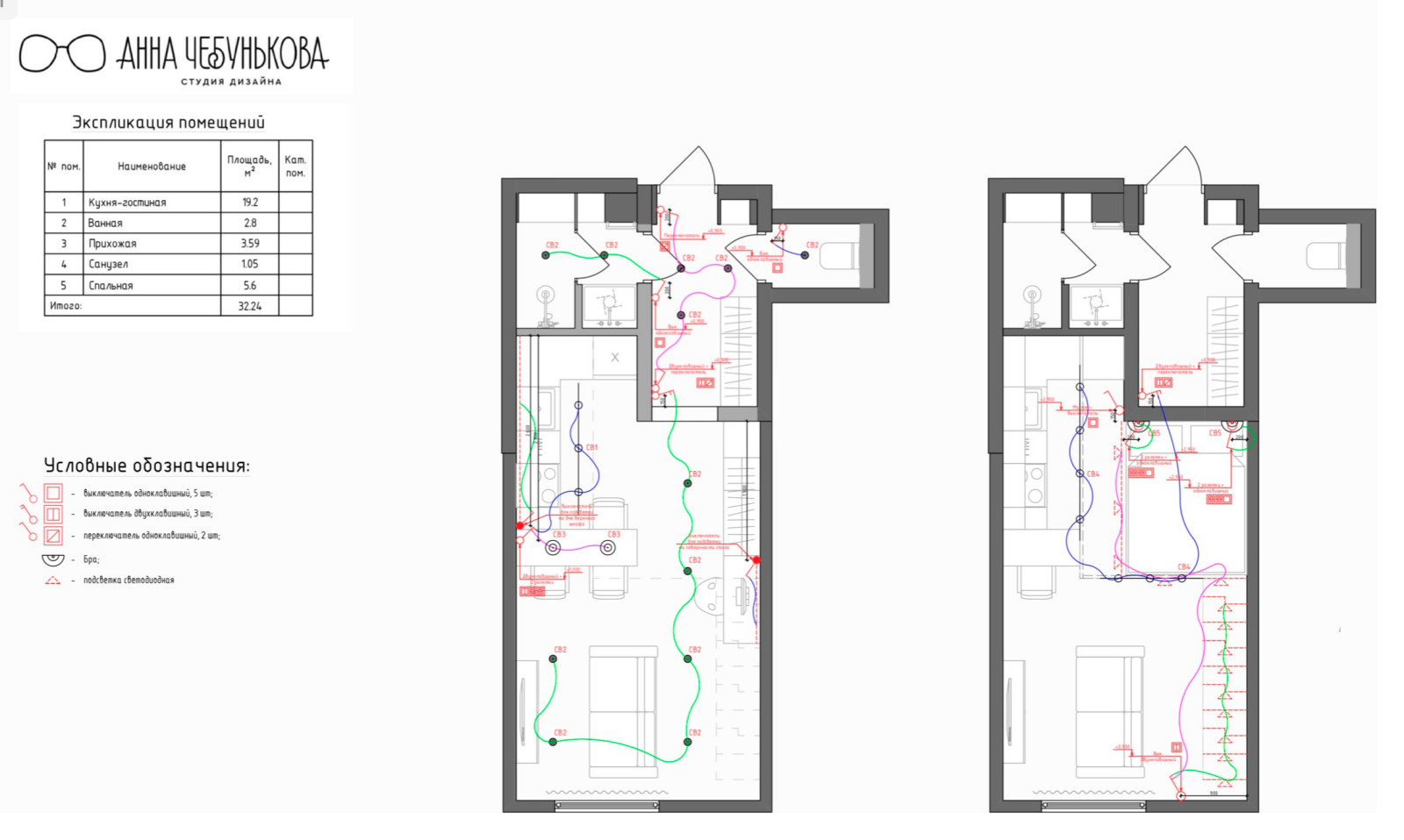 Обложка проекта: ДИЗАЙН-ПРОЕКТ ДВУХУРОВНЕВОЙ КВАРТИРЫ