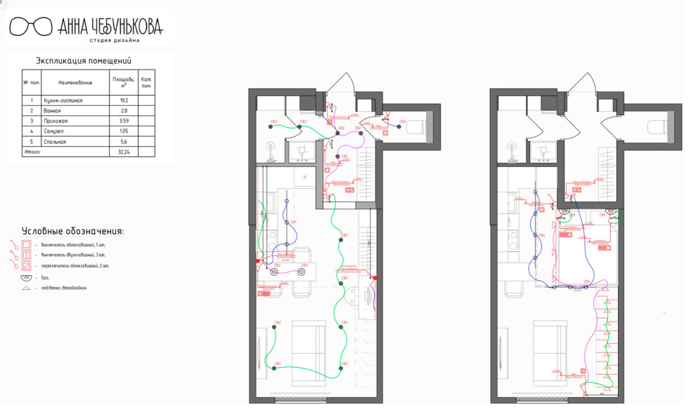 Обложка проекта: ДИЗАЙН-ПРОЕКТ ДВУХУРОВНЕВОЙ КВАРТИРЫ