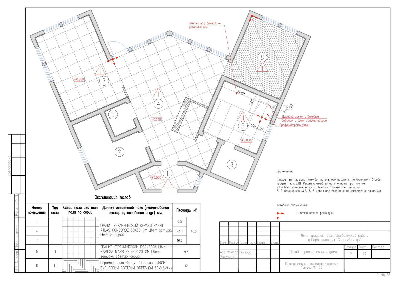 Рабочий проект