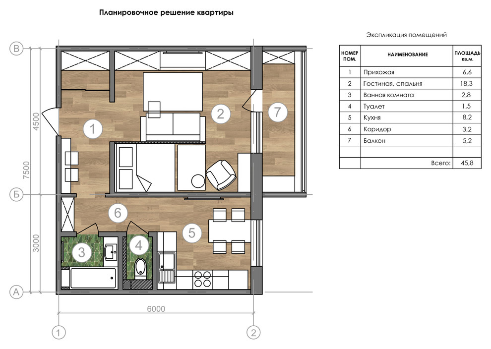 Обложка проекта: Яркое настроение