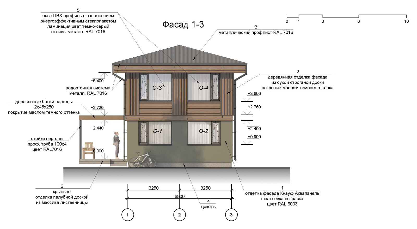 Дача в лесу