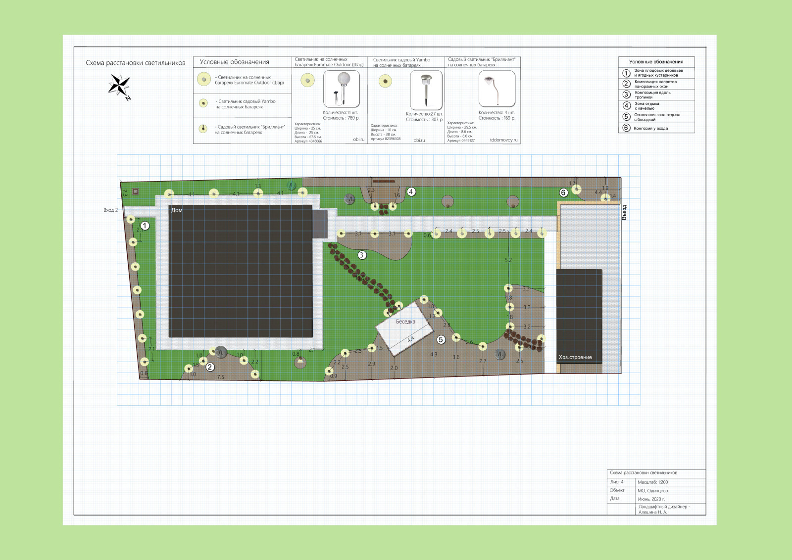 Проект "Ожерелье"