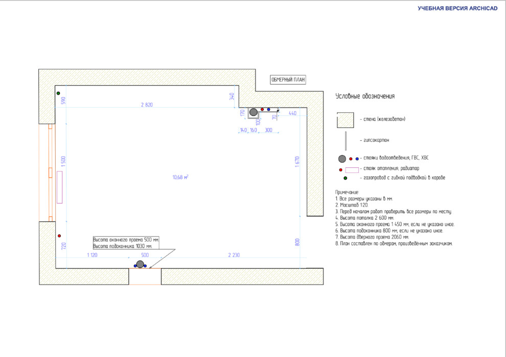 Мини-проект кухни