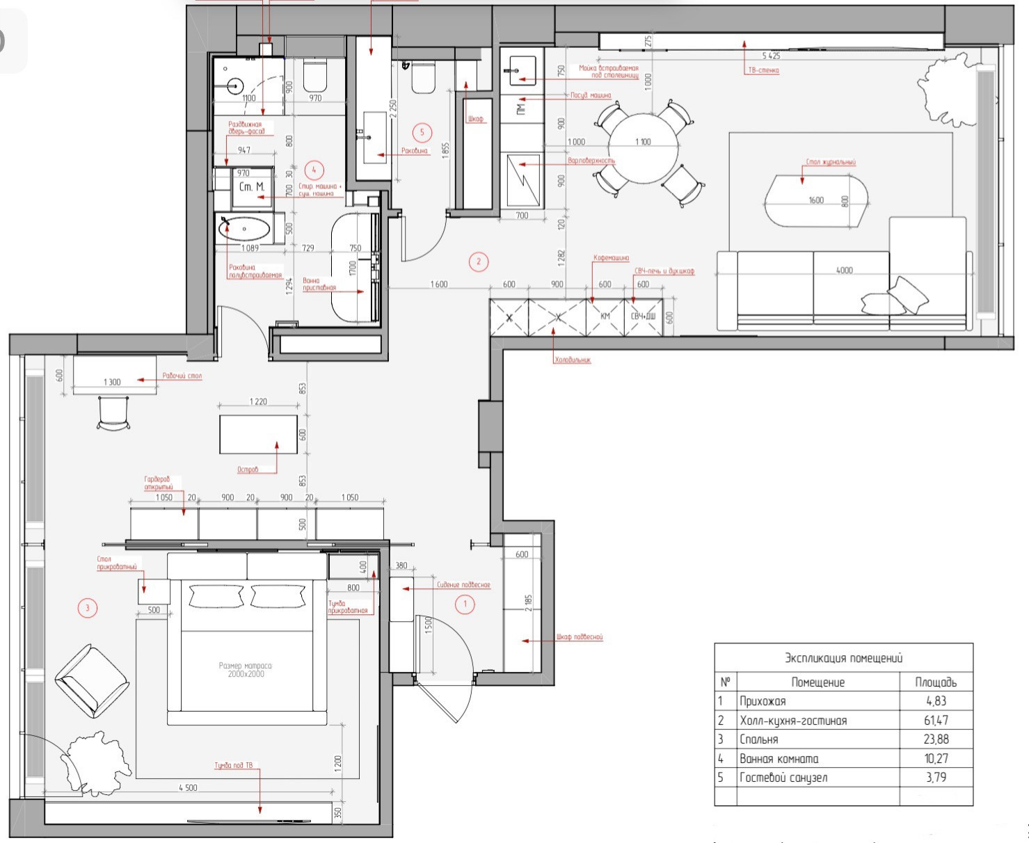 Обложка проекта: Квартира ЖК Георгиевский