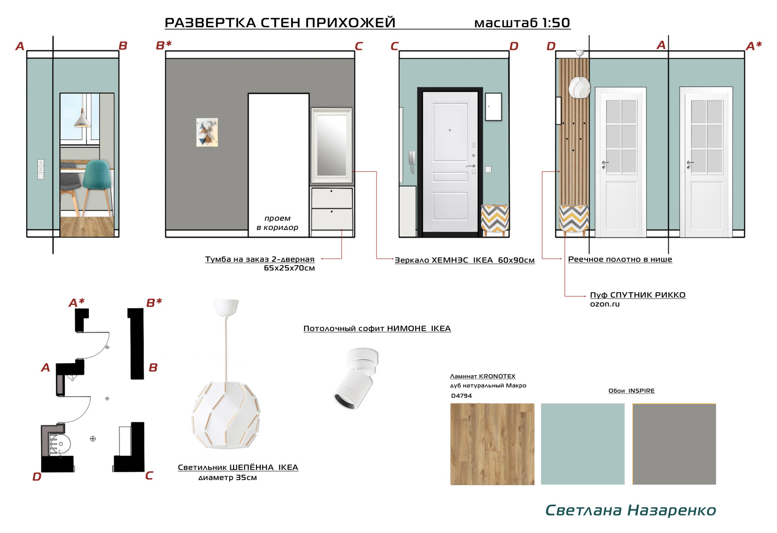 Развертка стен прихожей