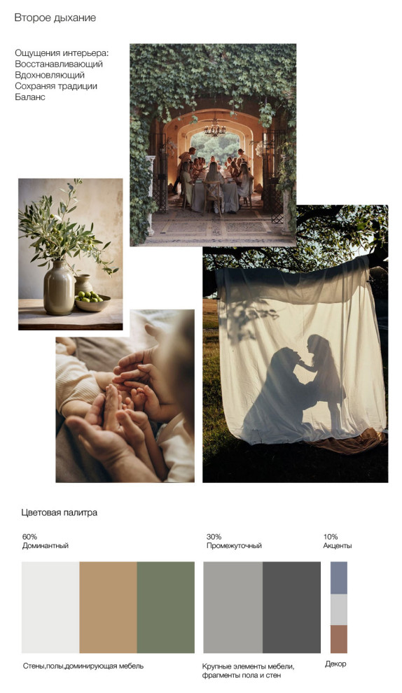 Второе дыхание