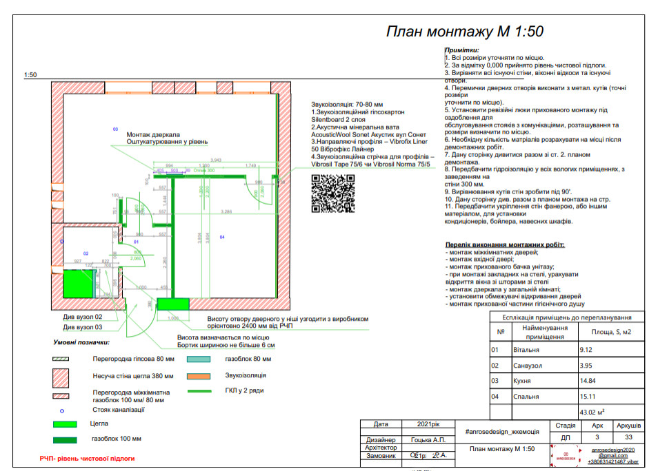 Wohnung mit Gas 43 m2 (Apartmens with gas 43 sq m)