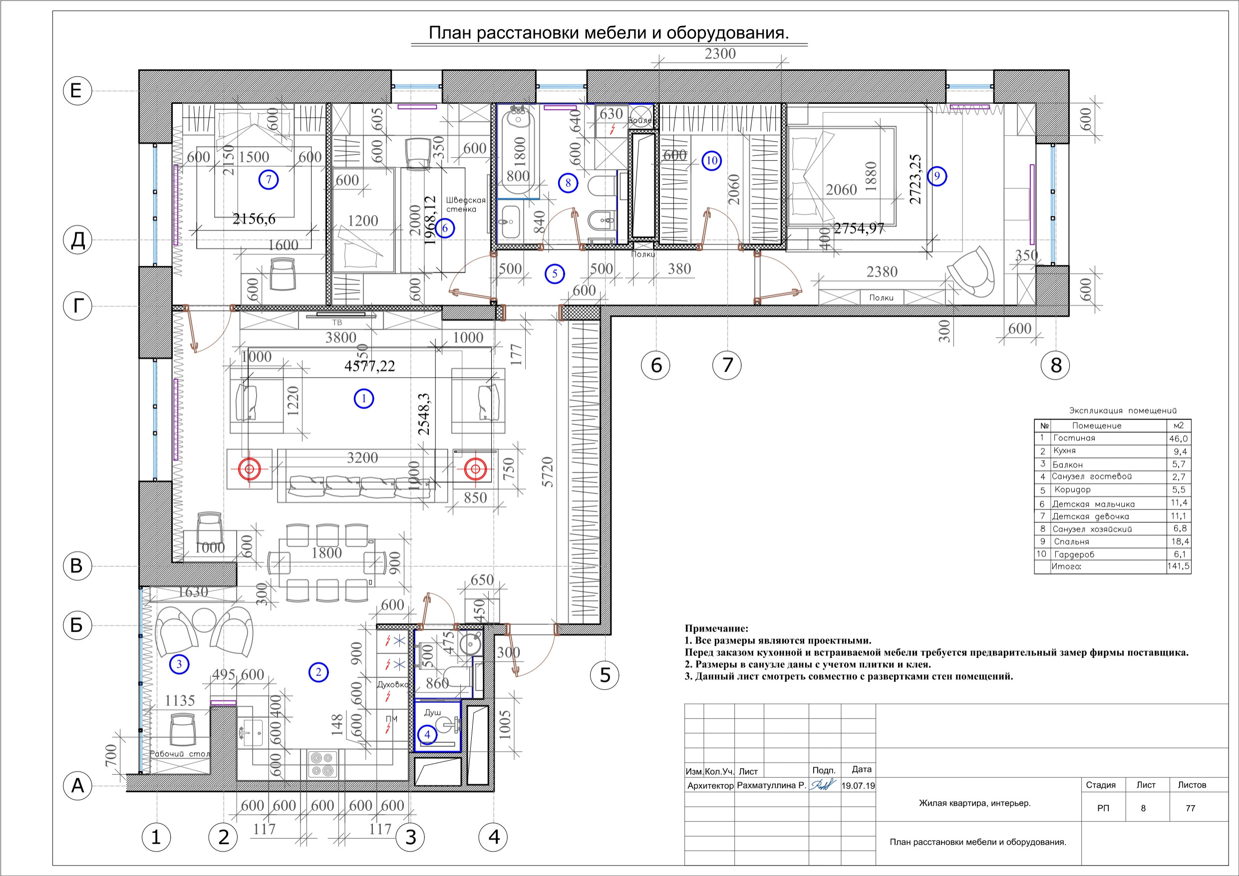 Цена ванной с фото: На что здесь потратили 910 900 ₽