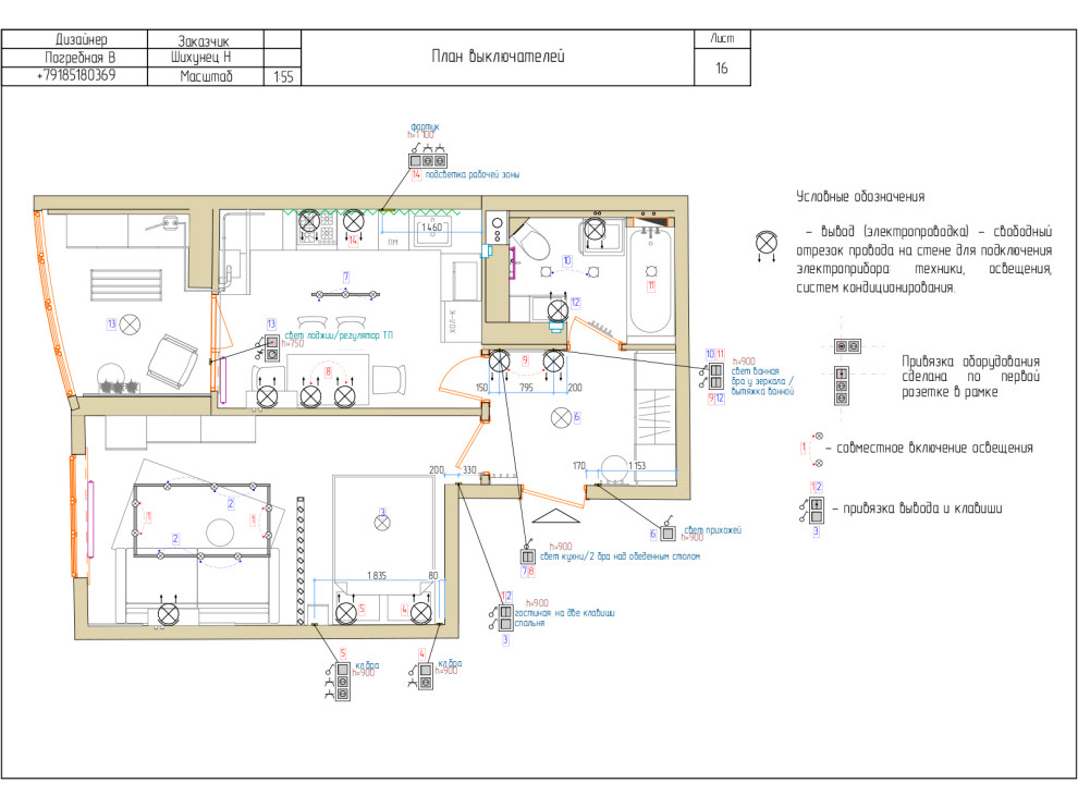 Технический дизайн-проект