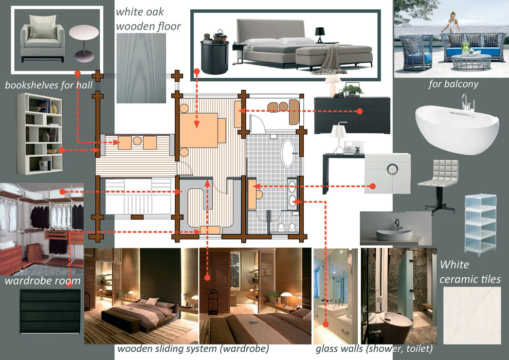 House on the sea /дом у моря