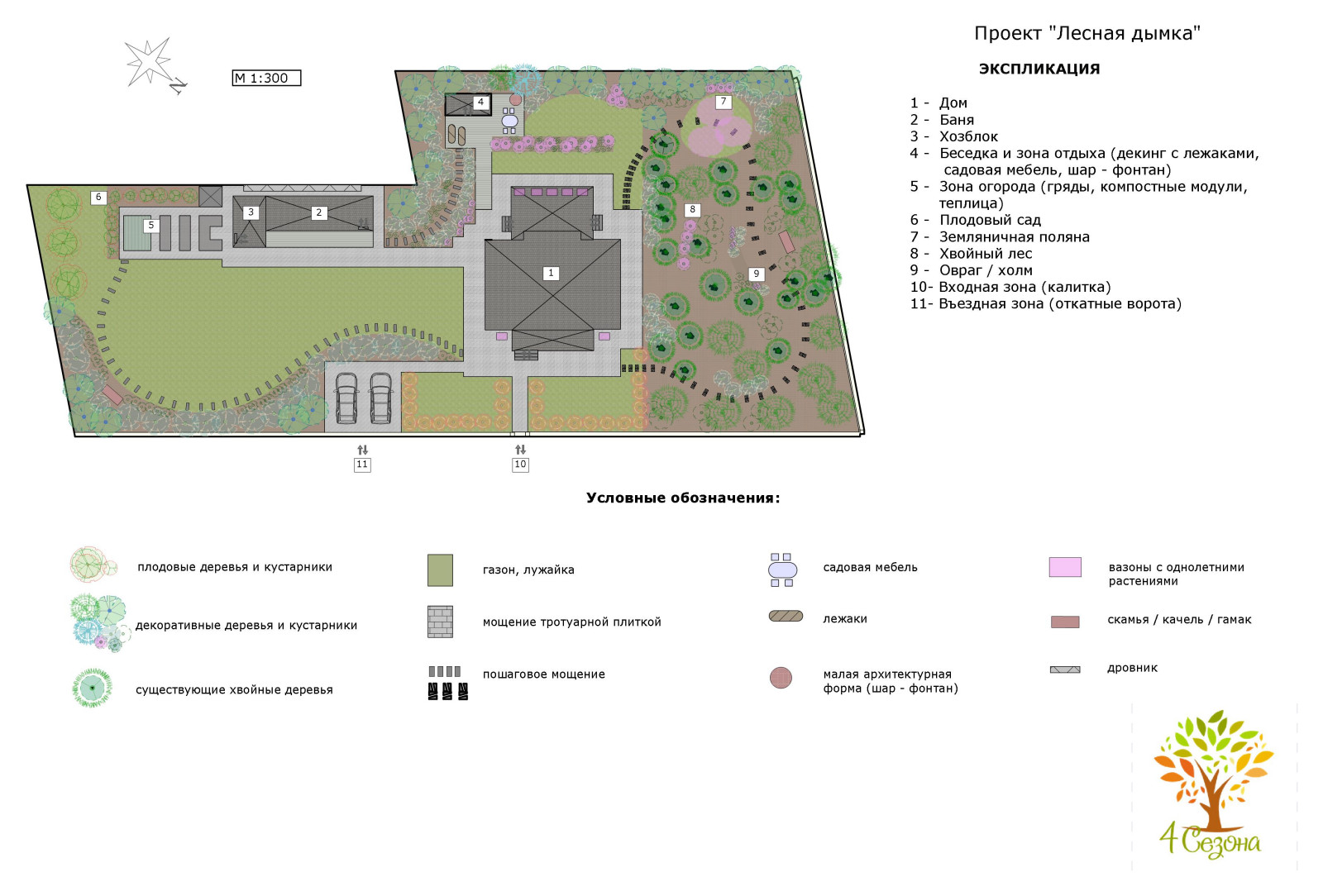 Обложка проекта: "Лесная дымка"