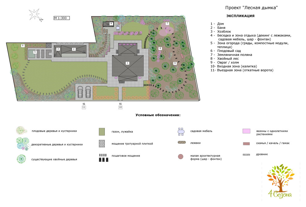 Обложка проекта: "Лесная дымка"