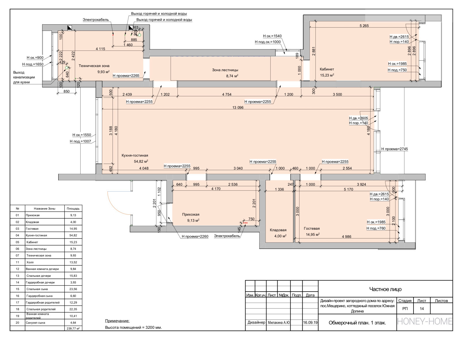 Обложка проекта: Рабочая часть; загородный дом 240 кв.м.